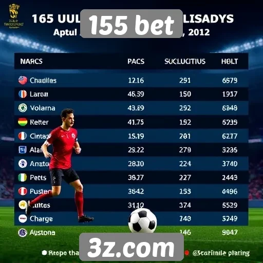 tendências de popularidade da 155 bet entre jogadores